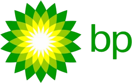 BP